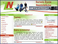 Życie nastolatków